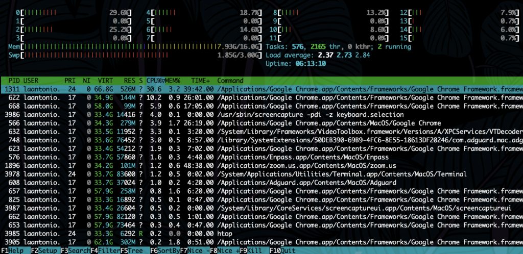 Cómo instalar htop en Mac OS a través de Homebrew