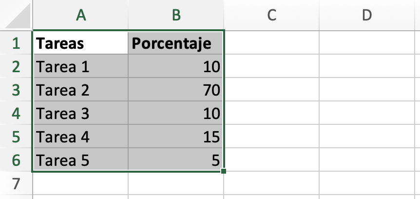 Seleccionar los datos del Excel para el gráfico